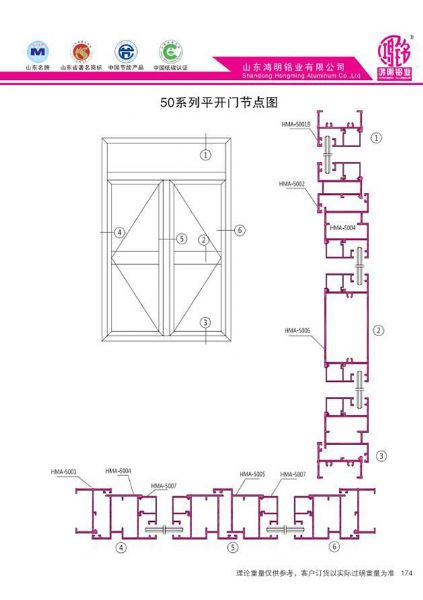 50系列平開門節點圖