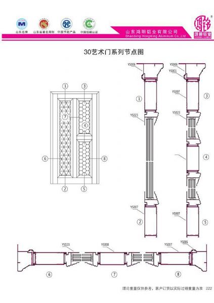 30藝術門系列斷面圖