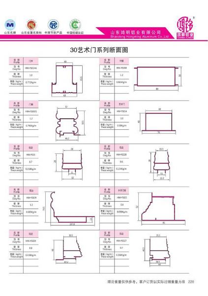 30藝術門系列斷面圖