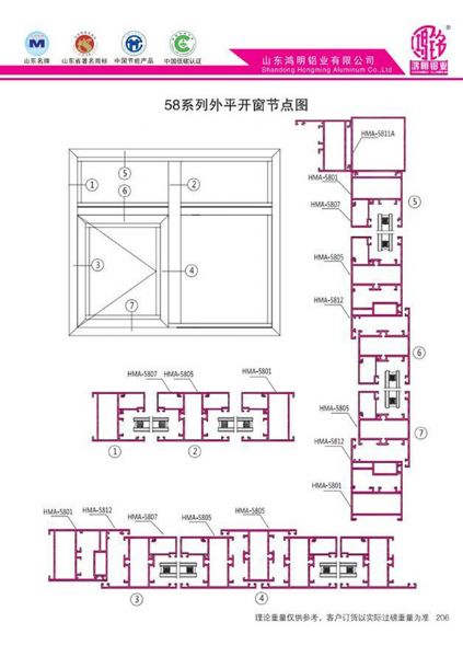 58系列外平開窗節點圖