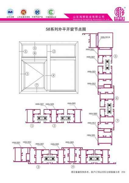 58系列外平開窗節點圖