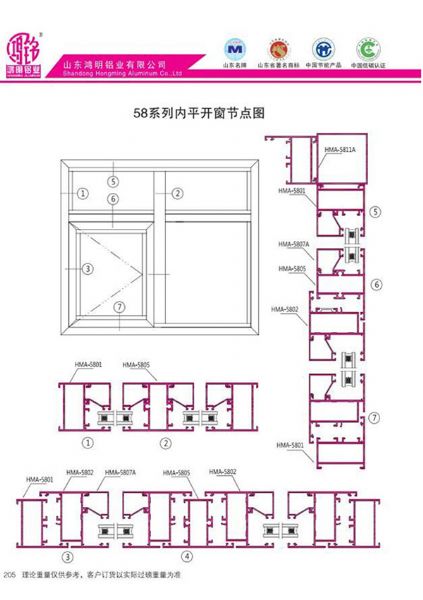 58系列內平開窗節點圖