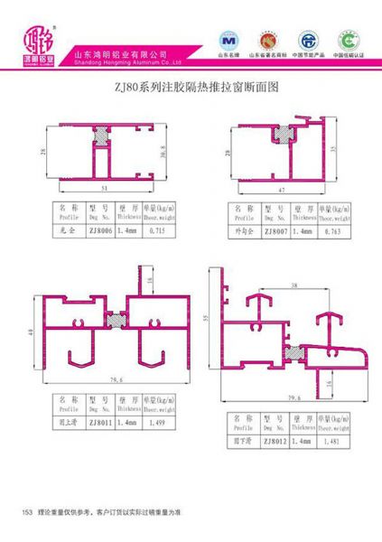 HM-工業型材