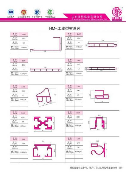 HM-工業型材