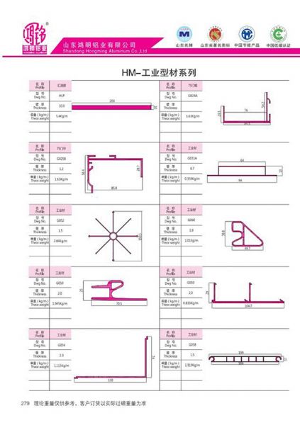 HM-工業型材