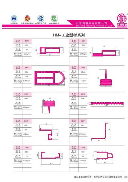 HM-工業型材